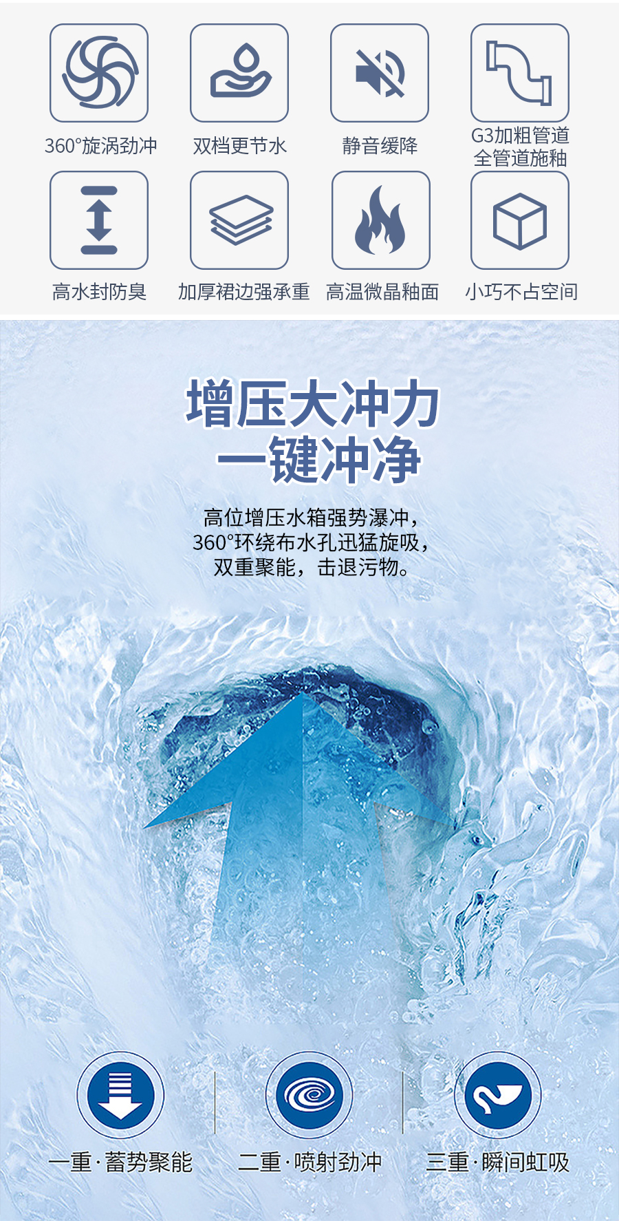 家用衛(wèi)生間馬桶 普通陶瓷坐便器 沖水抽水馬桶 一體式座便節(jié)水防臭靜音虹吸式馬桶 2899